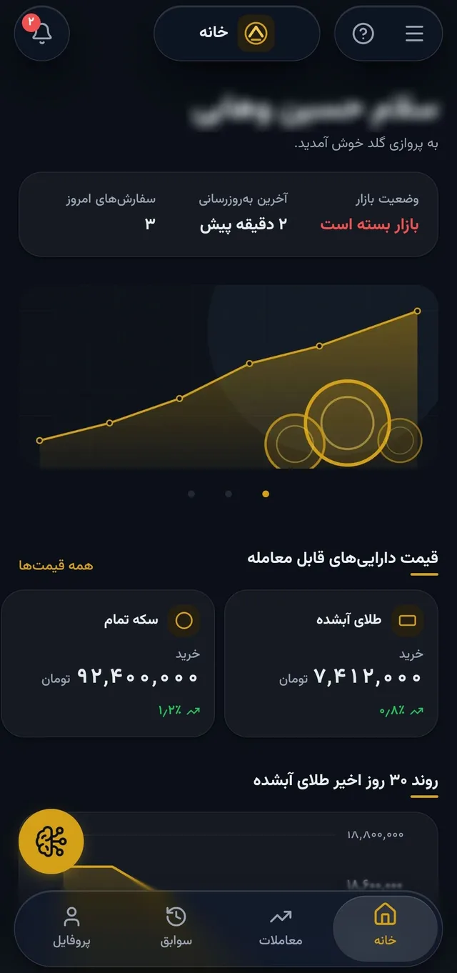 صفحه خانه و نمودار روند در وب‌اپ پروازی گلد