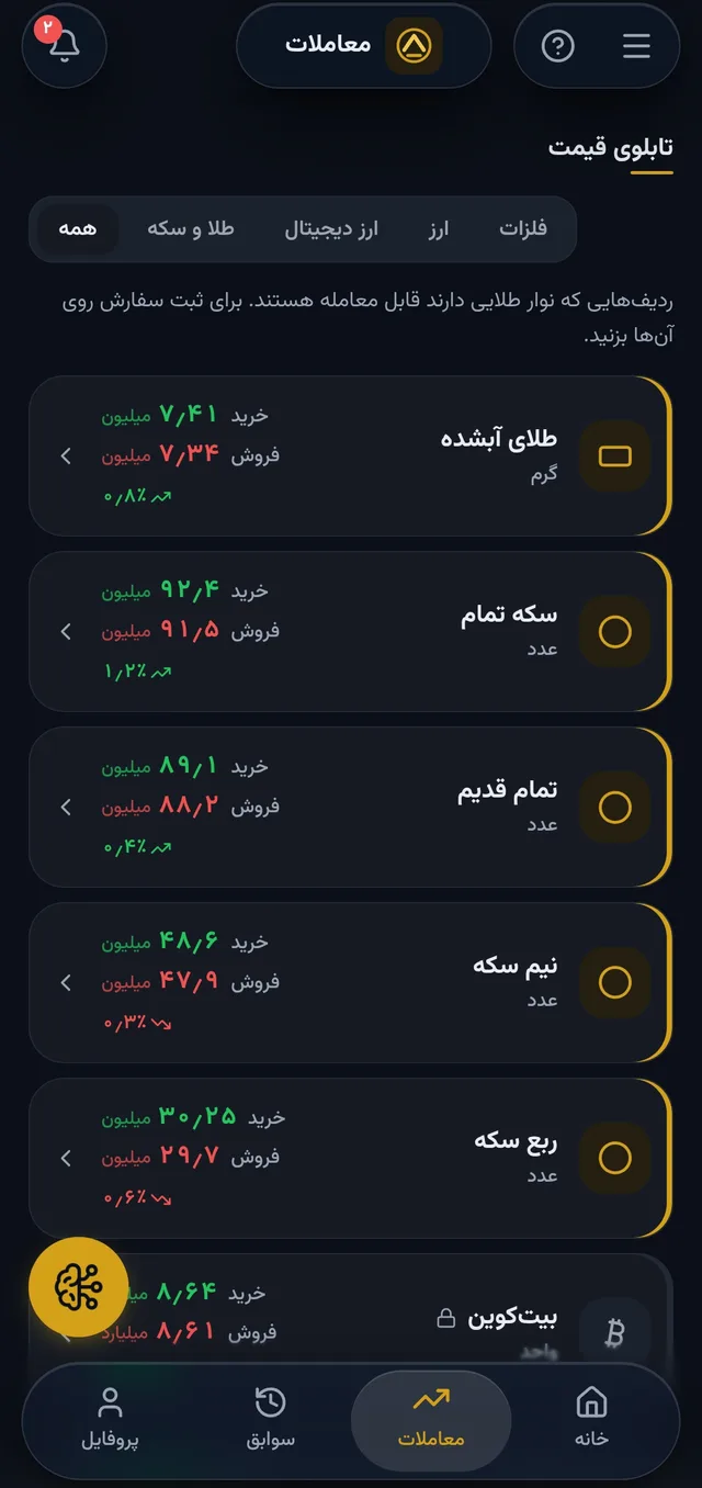 تابلوی قیمت در وباپ پروازی گلد